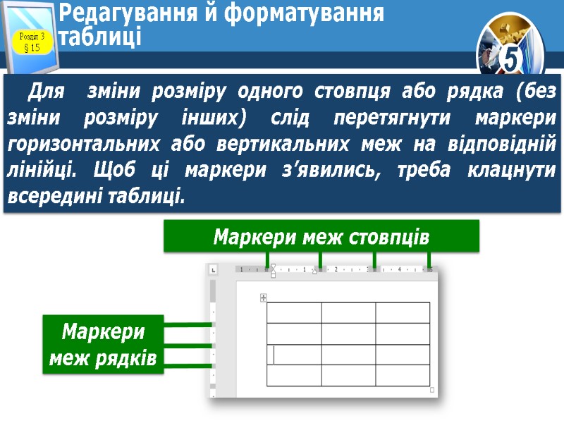 Редагування й форматування таблиці Для  зміни розміру одного стовпця або рядка (без зміни